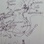 Old Sketch Clipboard Of Painter Gaetano Pancaldi Drawing Pen paper P28.7