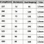Telescopic Sea Fishing Rod Spinning Casting Pole Carbon Fiber Ultra Light Hard
