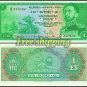 2 ETHIOPIAN DOLLARS UNISSUED Banknotes reproduction Matte, Glossy paper
