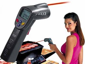 Infrared Thermometer Gun