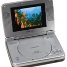 Audiovox D1500A 5" Inch Portable DVD Player with Car Kit
