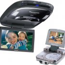 Panasonic PKG-AV1 Mobile Video Package Mobile Video / DVD