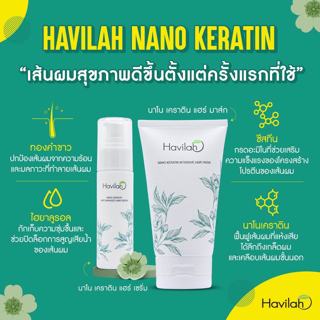 Nano Keratin Anti Damaged Serum 20ml. Nano Keratin Intensive Hair Mask