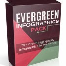 Evergreen Infographics Pack | Download Now!
