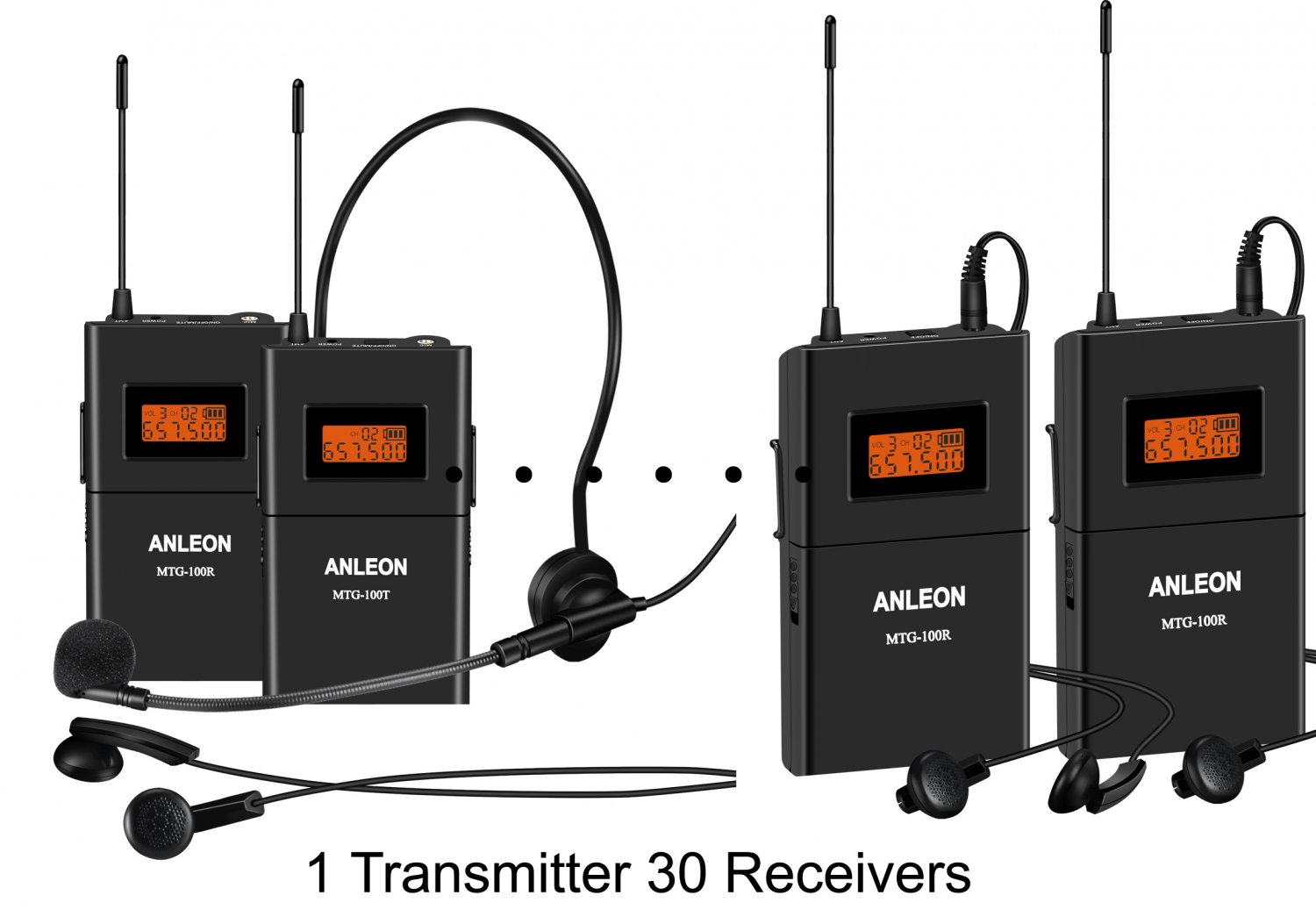 Anleon Mtg-100 Wireless Tour Guiding Guide Church 650-680mhz 1 Transmitter and 30 Receivers