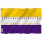 19th Amendment Victory Flag - Women's Suffrage Victory Flag with Brass Grommets 3X5Ft Banner USA