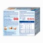 Hubner Original Silicea Direct, 15ml x 30 sachets (sticks). With natural apricot puree