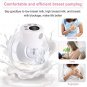 Smart Hands Free Portable Wearable Breast Pump S12