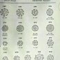 Catalog of carimbology of Brazil