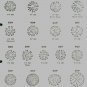 Catalog of carimbology of Brazil