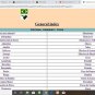 Portugal Emergency Issue Catalogue