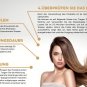 De COLOR time A system for removing color from permanently dyed hair Amonia free