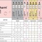 Rubella “ InoPharm Pure Elements “ 30ml Face Lifting Serum with 3% Matrixyl +HA