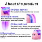 Head Hair Styling Dying Training Practice Head Cosmetology Mannequin Synthetic
