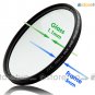 JYC Ultra Thin PRO1-D Circular Polarizer CPL Filter 82mm