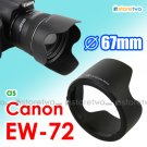EW-72 - JJC Lens Hood for Canon EF 35mm f/2.0 IS USM