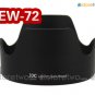 EW-72 - JJC Lens Hood for Canon EF 35mm f/2.0 IS USM