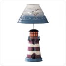 Painted Metal Lighthouse Holder