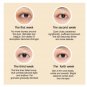 Magic Eye Cream