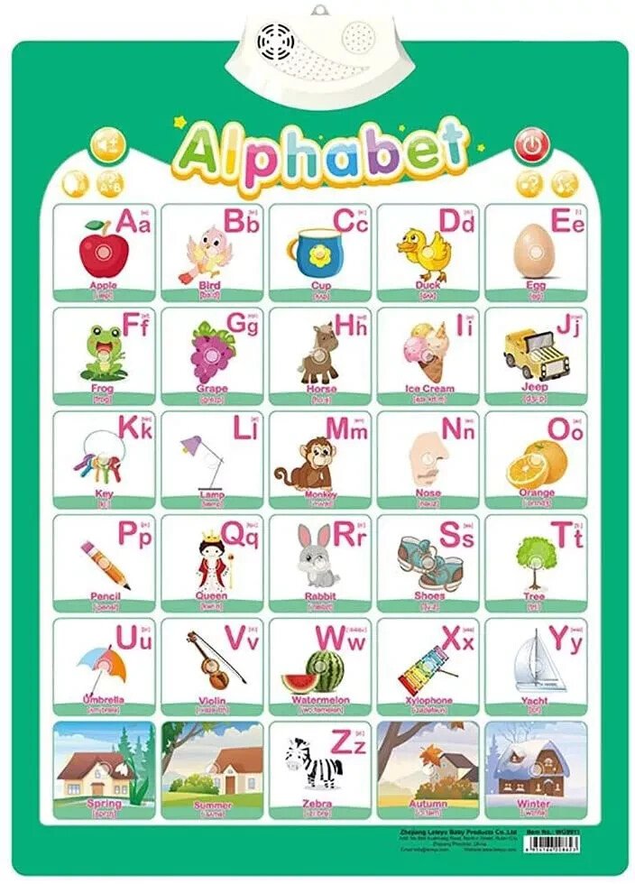 Wall Chart for Toddlers Kids, Children Learning Toys Education - Alphabet