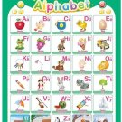 Wall Chart for Toddlers Kids, Children Learning Toys Education - Alphabet Wall Chart for Toddlers Kids, Children Learning Toys Education - Alphabet