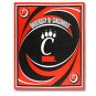 University of Cincinnati Bearcats Panel