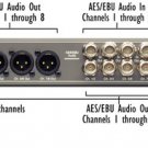 AJA K3-Box - Optional 1RU External Breakout Box for XENA 2K / 2Ke