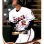 2017 Bowie Baysox Choice 12 Jeff Kemp