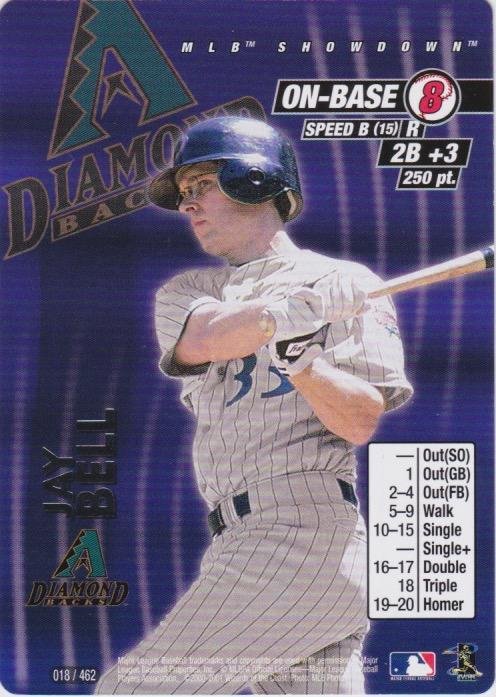 2001 MLB Showdown Unlimited 18 Jay Bell