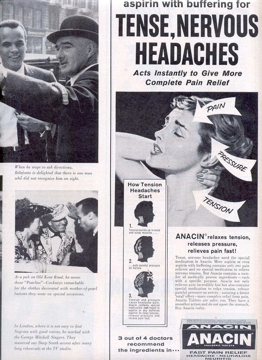 1959 Anacin Headaches Pain Relief Magazine Ad 325