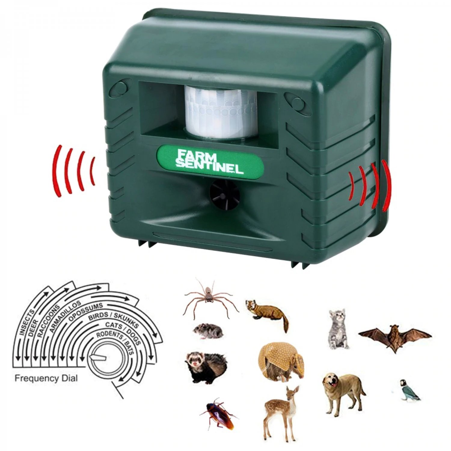 3in1 Animal Repellent Tech1500m2 RangeDog Repellent For Lawns