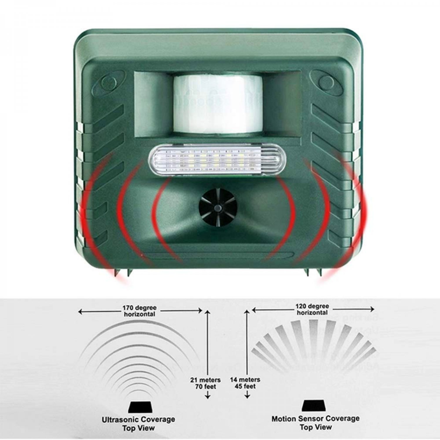 3in1 Animal Repellent Tech1500m2 RangeDog Repellent For Lawns