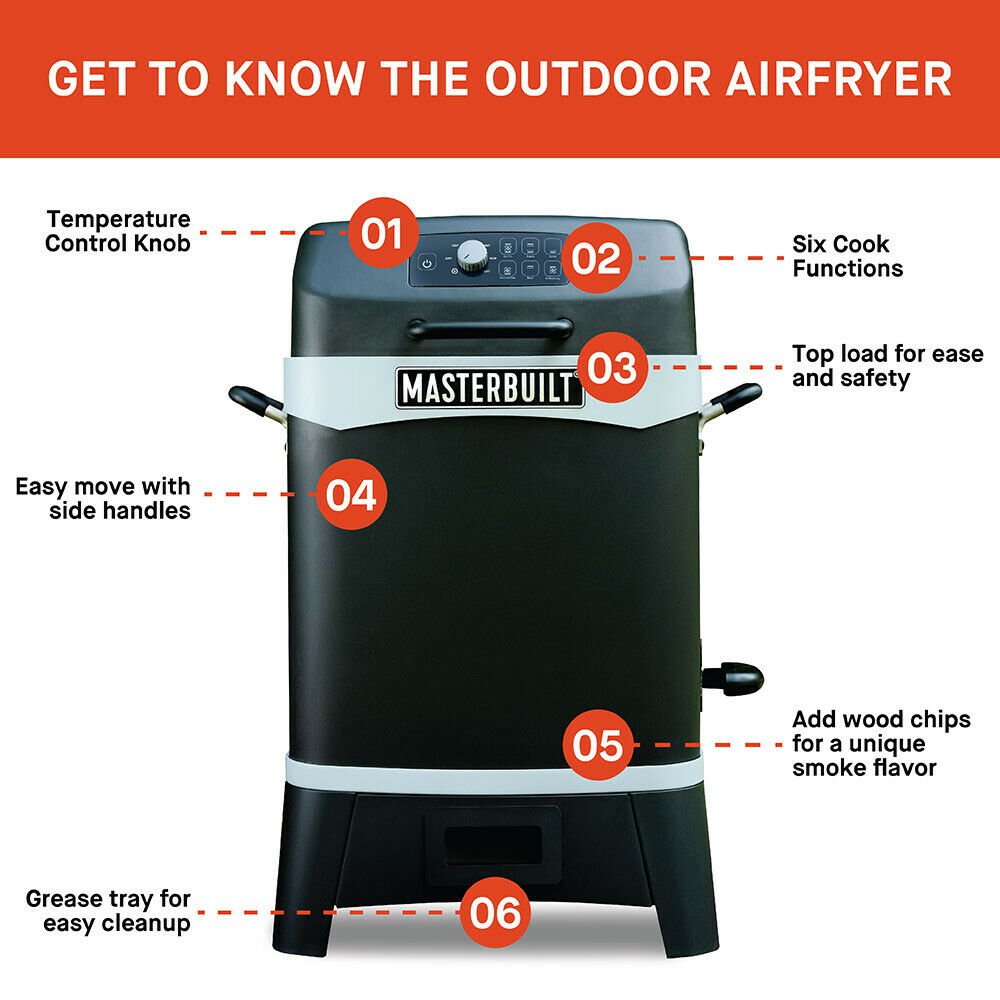 Masterbuilt 20 Quart 7in1 Outdoor Air Fryer 094428276604