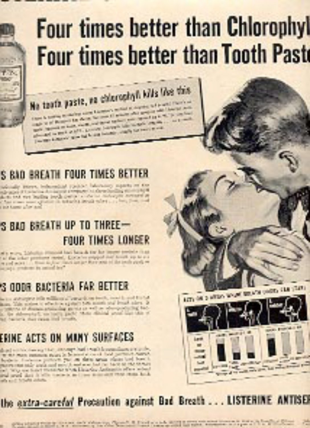 1952 Listerine Antiseptic  magazine       ad (# 2470)