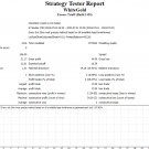 White Gold Gawang Pinoy