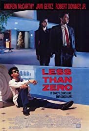 Less Than Zero - 1987 - Blu Ray
