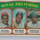 Hank Aaron #87