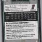 Nicolas Batum #148 Rookie