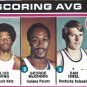 JULIUS ERVING #207