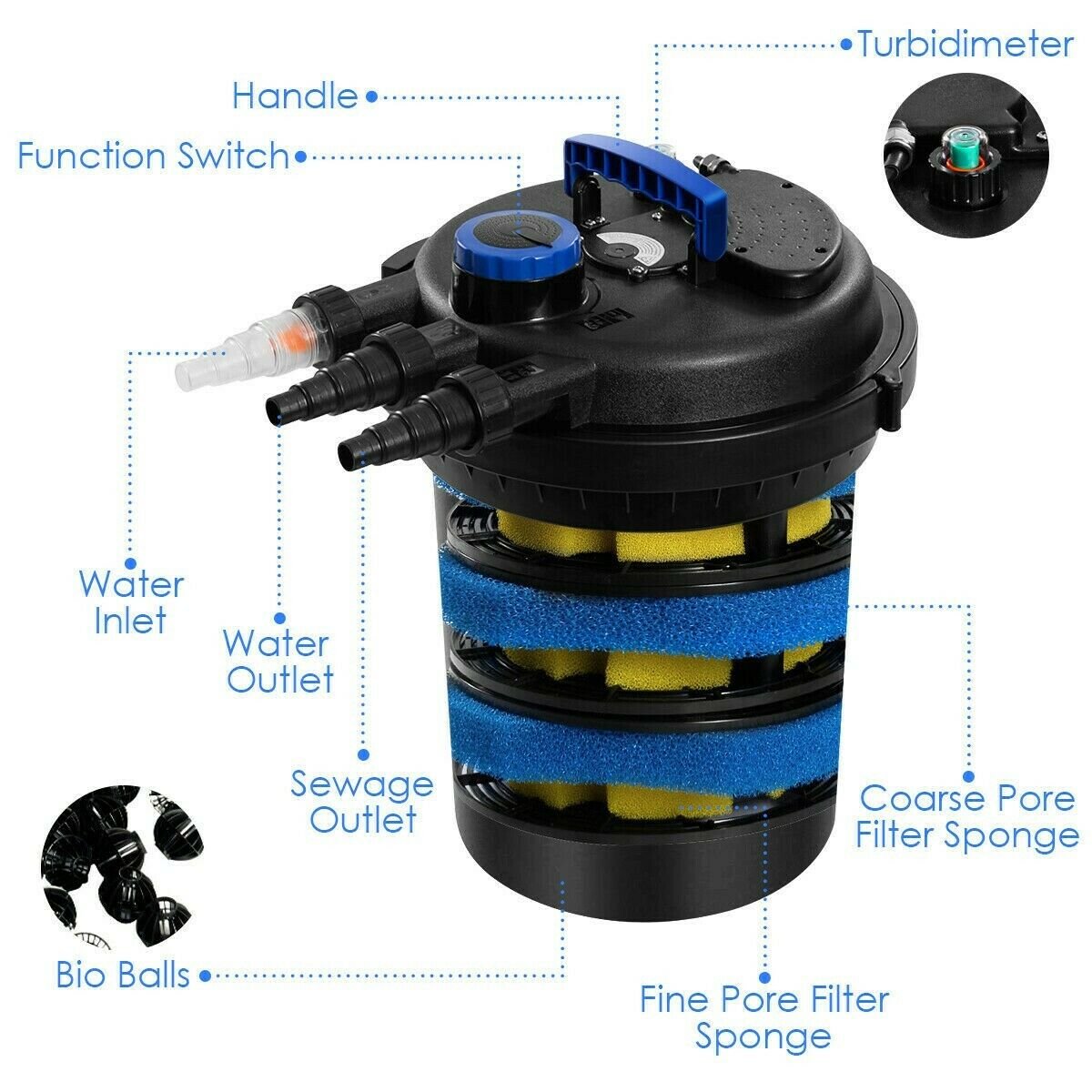 POND PRESSURE BIO FILTER 4000GAL W/ 13W UV STERILIZER LIGHT 10000L KOI ...