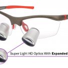 Expanded Field Dental Surgical TTL Loupes and Headlight 3.5x