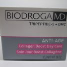 BIODROGA MD ANTI-AGE COLLAGEN BOOST DAY CARE 50G/1.8FL.OZ NEW