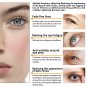 Peptide Nourishing Anti Wrinkle Eye Serum Roller Remove Puffiness Dark Circle