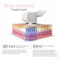 DFA Face Lifting Machine- 6 in 1 Handheld Anti-Aging Skincare Tool, Facial Massa