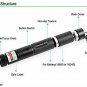 Green Light Pointer High Power Visible Beam with Adjustable Focus for Pointing