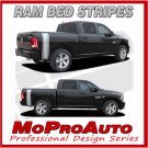Dodge Ram 2013 Rumble Truck Bed Panel Vinyl Graphics Decals - 3M Pro Stripes P46