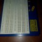 Dick Smith P-4616 Test Point Electronic Design Solderless Circuit Bread Board
