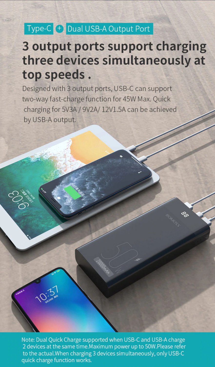 ROMOSS PPD20 50W Power Bank 20000mAh PD Quick Charge 20000 mAh ...