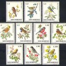 San Marino Flora Fauna Birds 1972