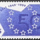 Denmark, European Parliament, 1999